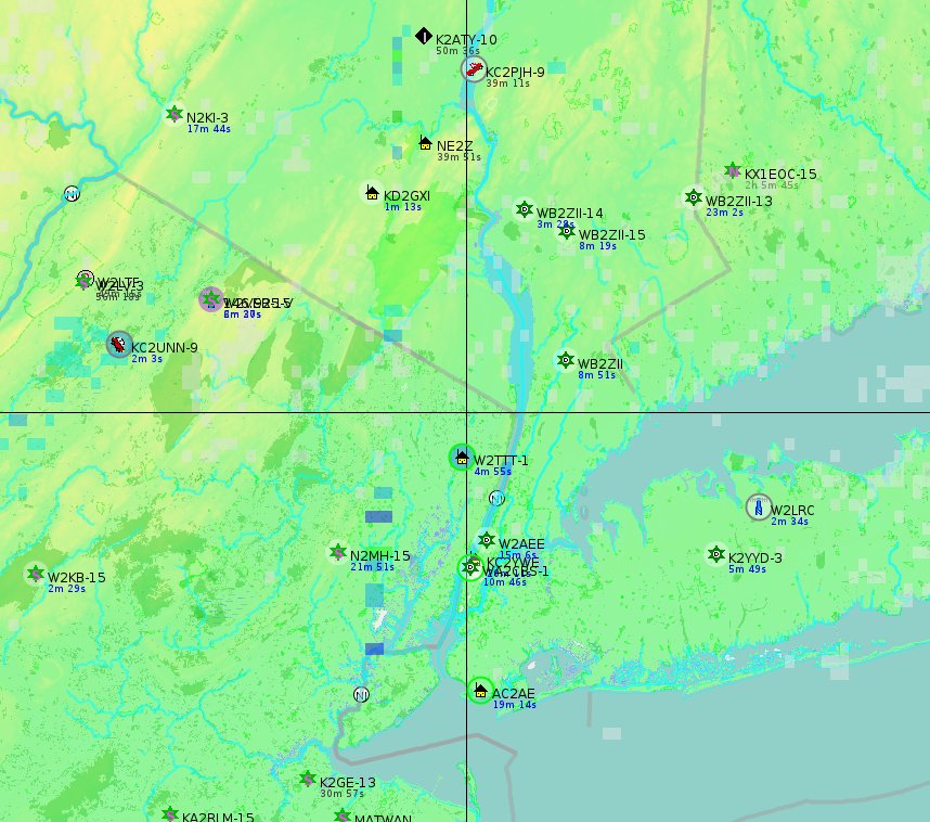 APRS Example